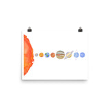 Solar System Planets Watercolor Print