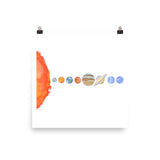 Solar System Planets Watercolor Print