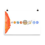 Solar System Planets Watercolor Print