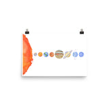 Solar System Planets Watercolor Print